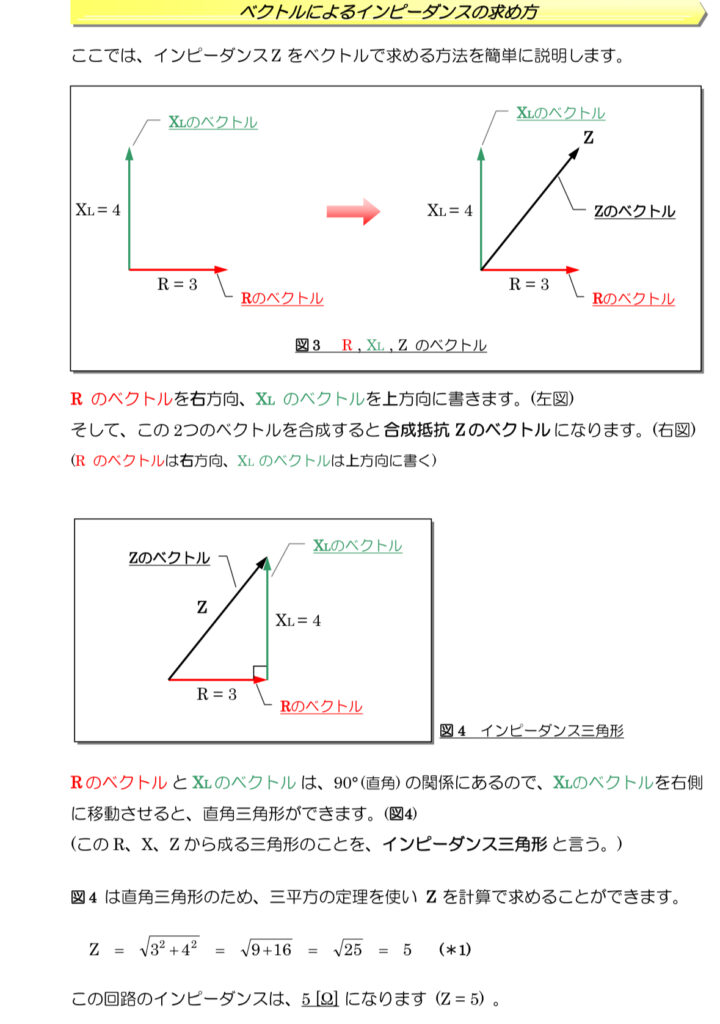 参考書のうち理論科目の内容のページ紹介その4