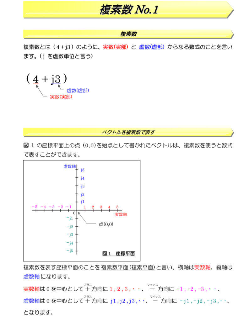 参考書のうち理論科目の内容のページ紹介その5